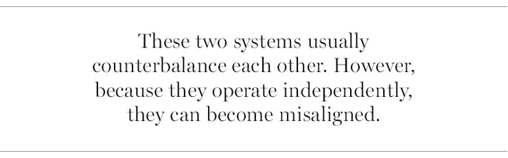 Image with text: These two systems counterbalance each other. However, because the operate independently, they can become misaligned.